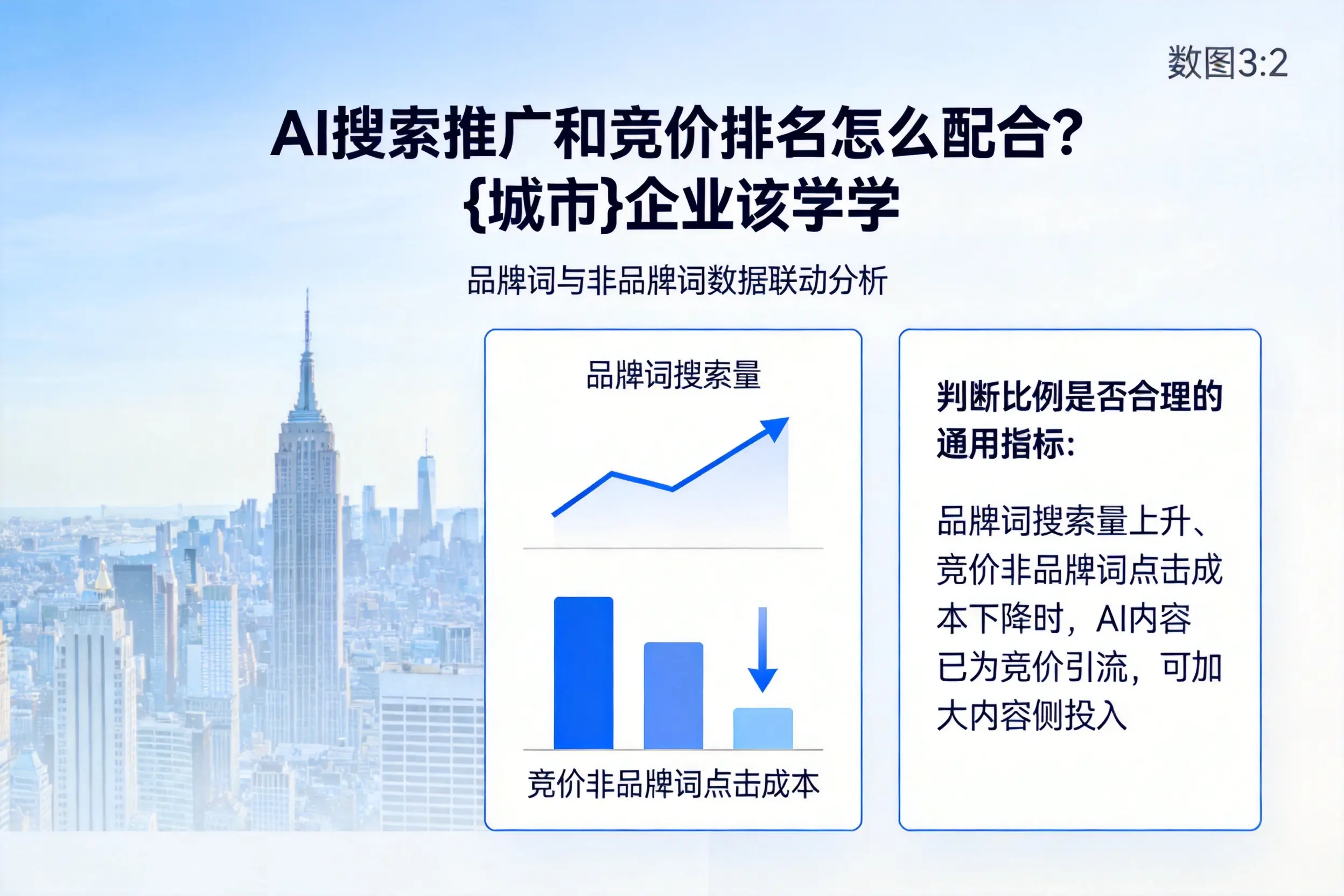 AI搜索推广和竞价排名怎么配合?张家界企业该学学