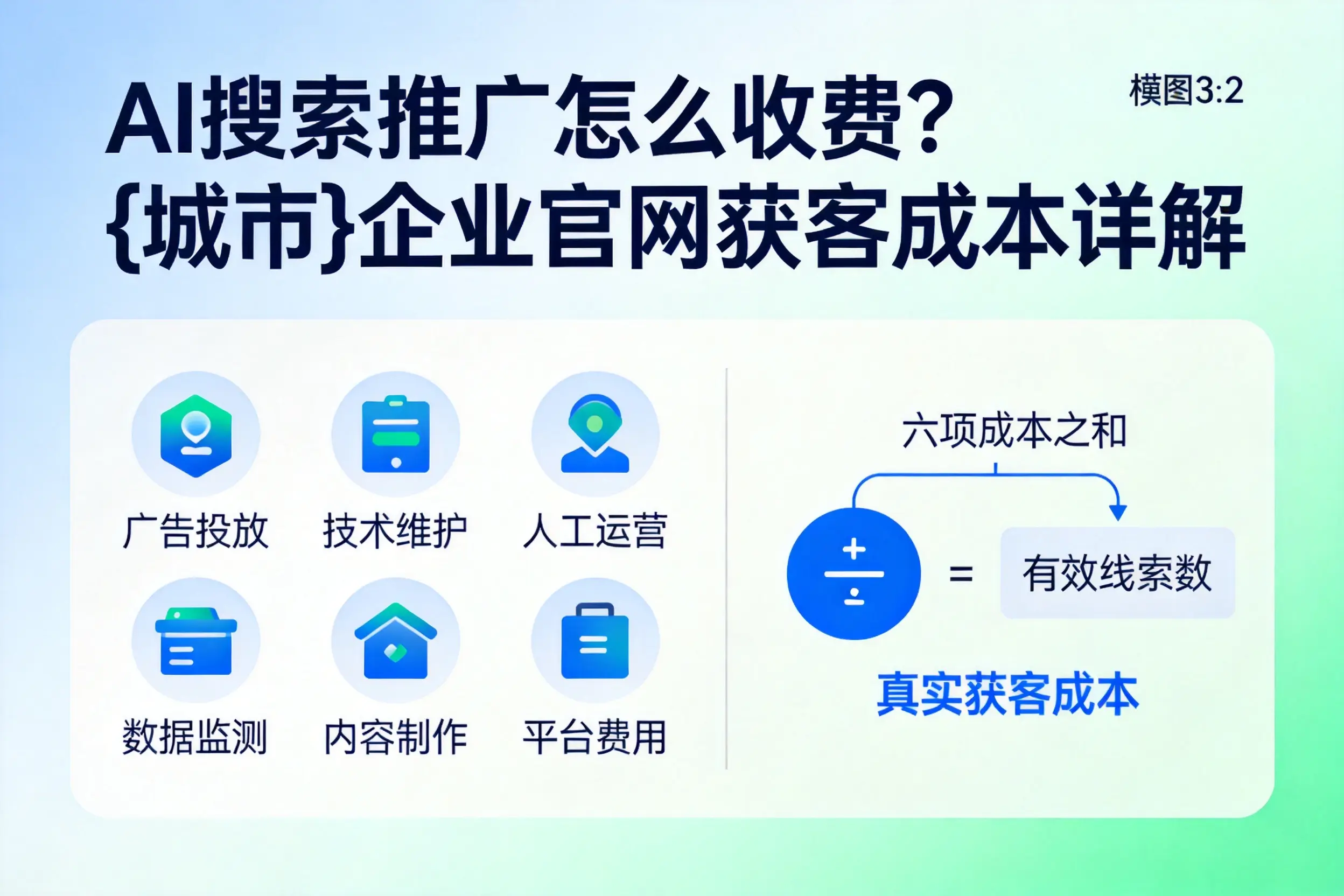 AI搜索推广怎么收费?张家界企业官网获客成本详解
