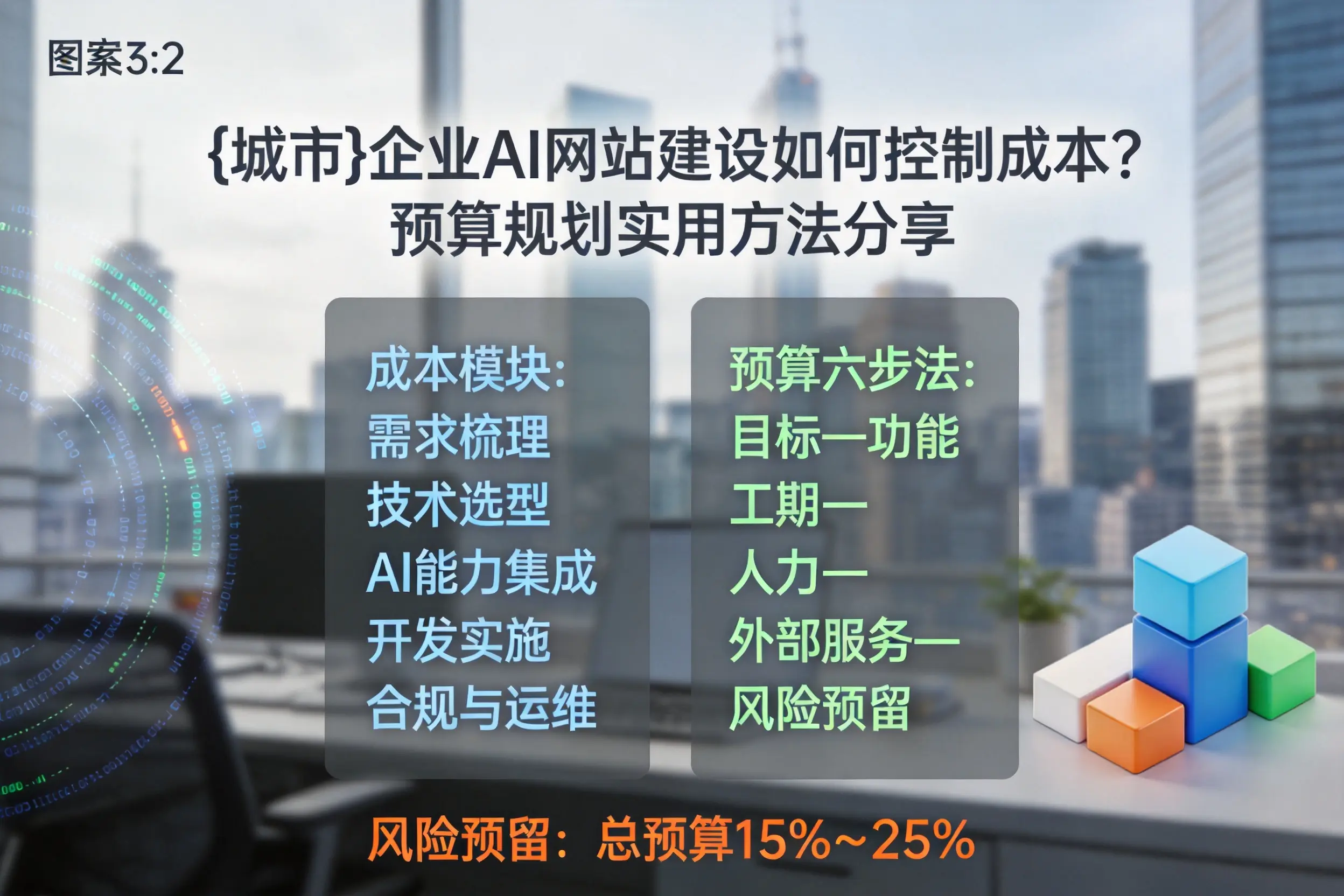 张家界企业AI网站建设如何控制成本？预算规划实用方法分享