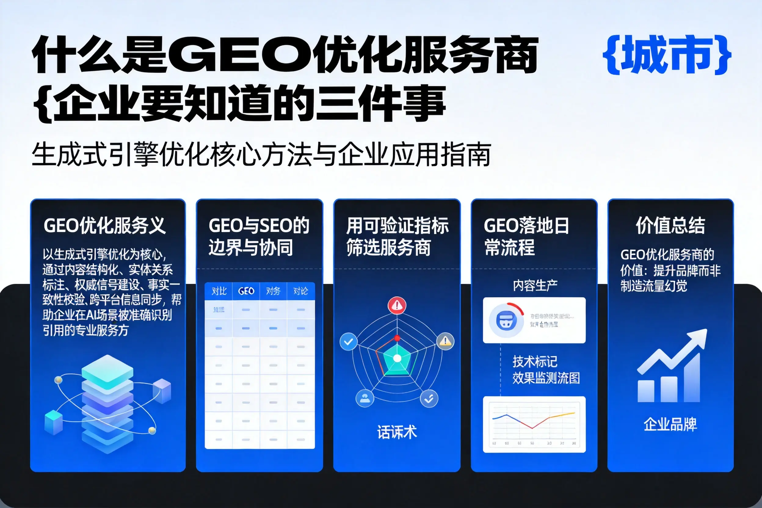 什么是GEO优化服务商张家界企业要知道的三件事