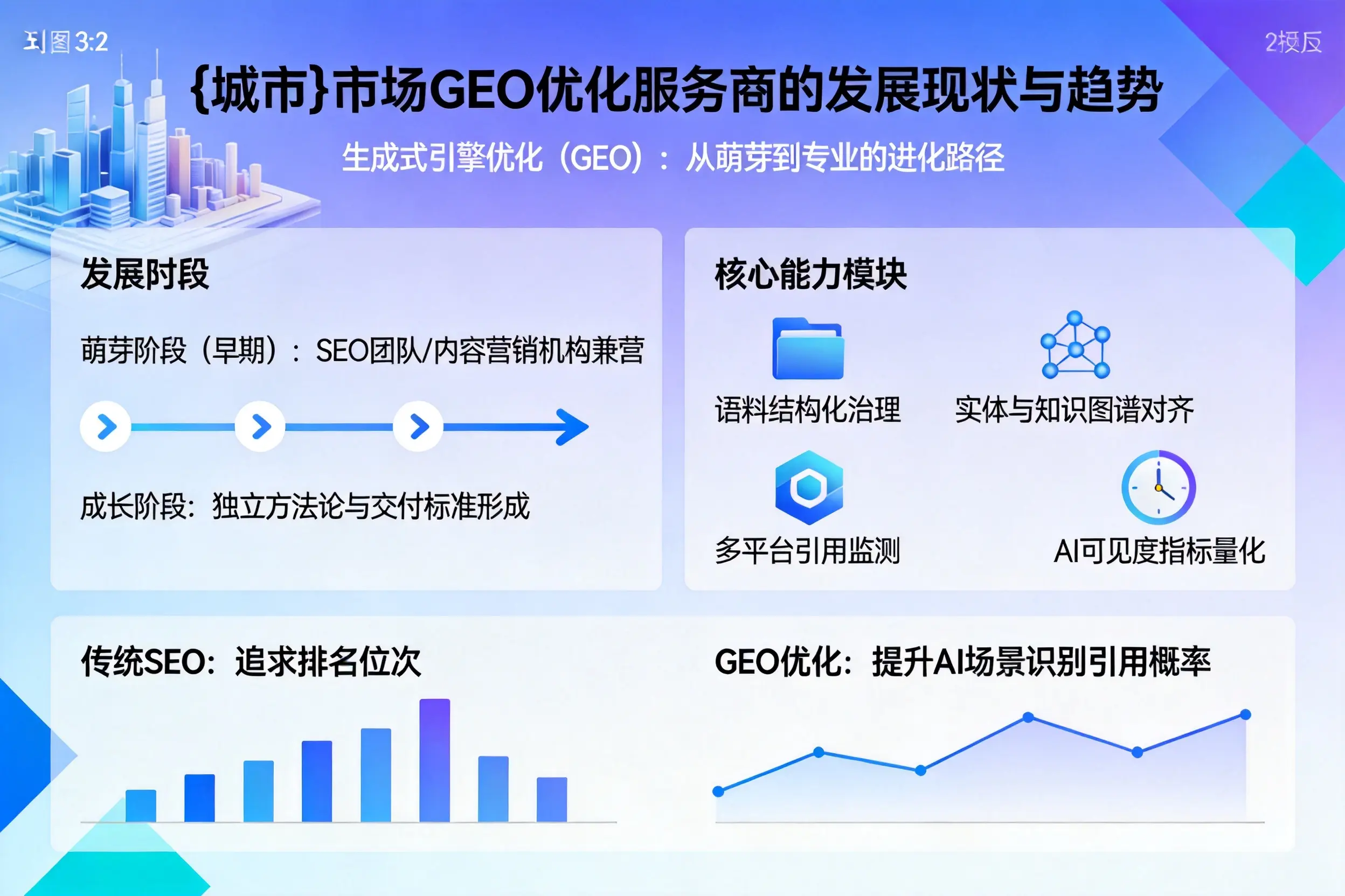 张家界市场GEO优化服务商的发展现状与趋势