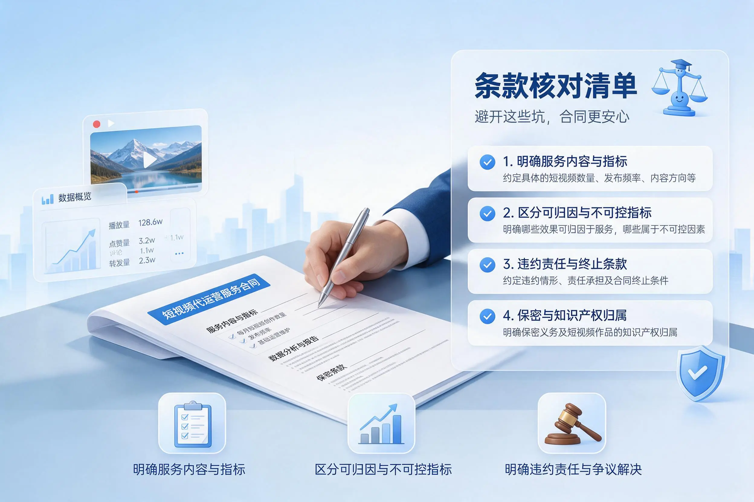 短视频代运营合同怎么签?张家界企业条款核对与避坑要点