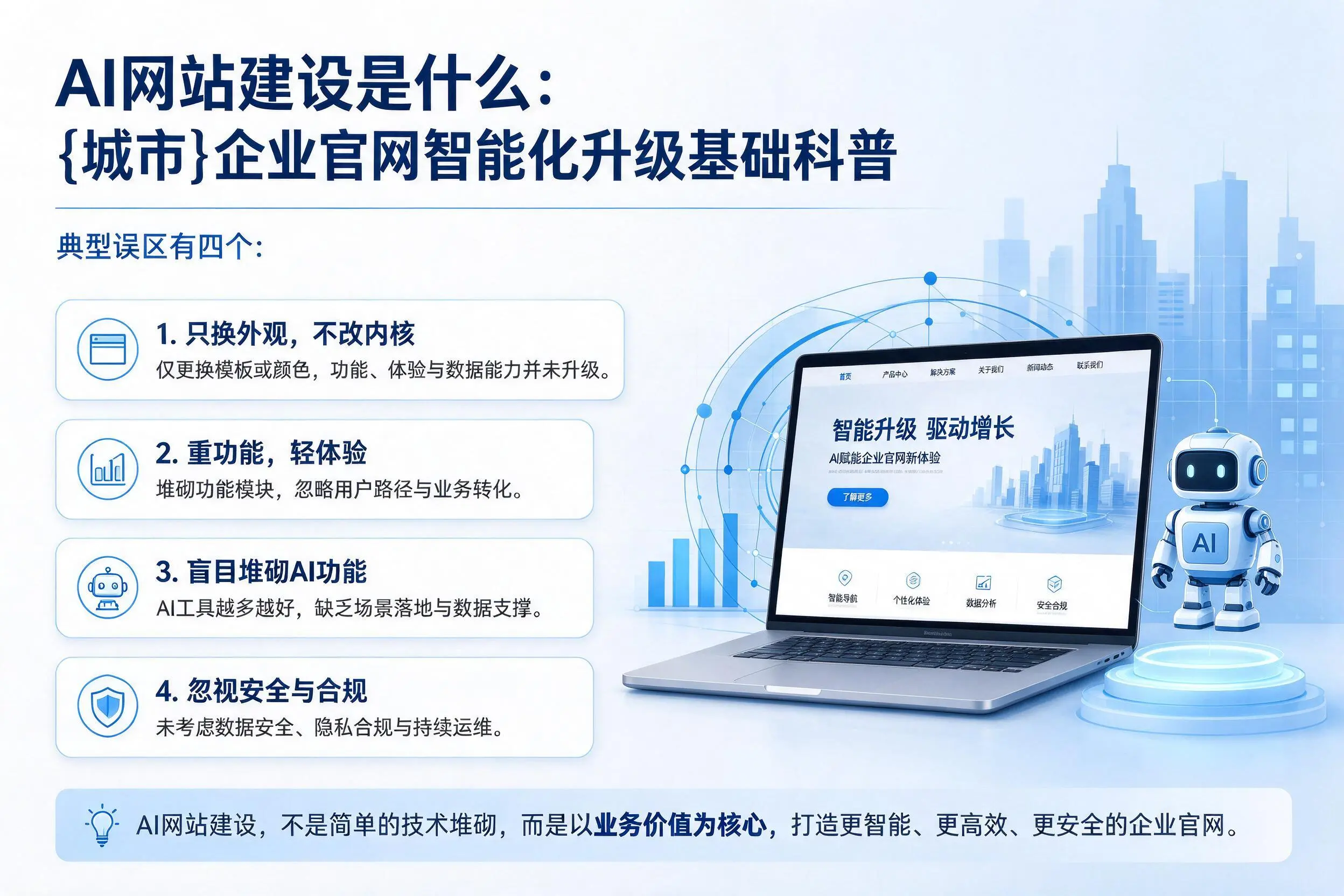 AI网站建设是什么:张家界企业官网智能化升级基础科普