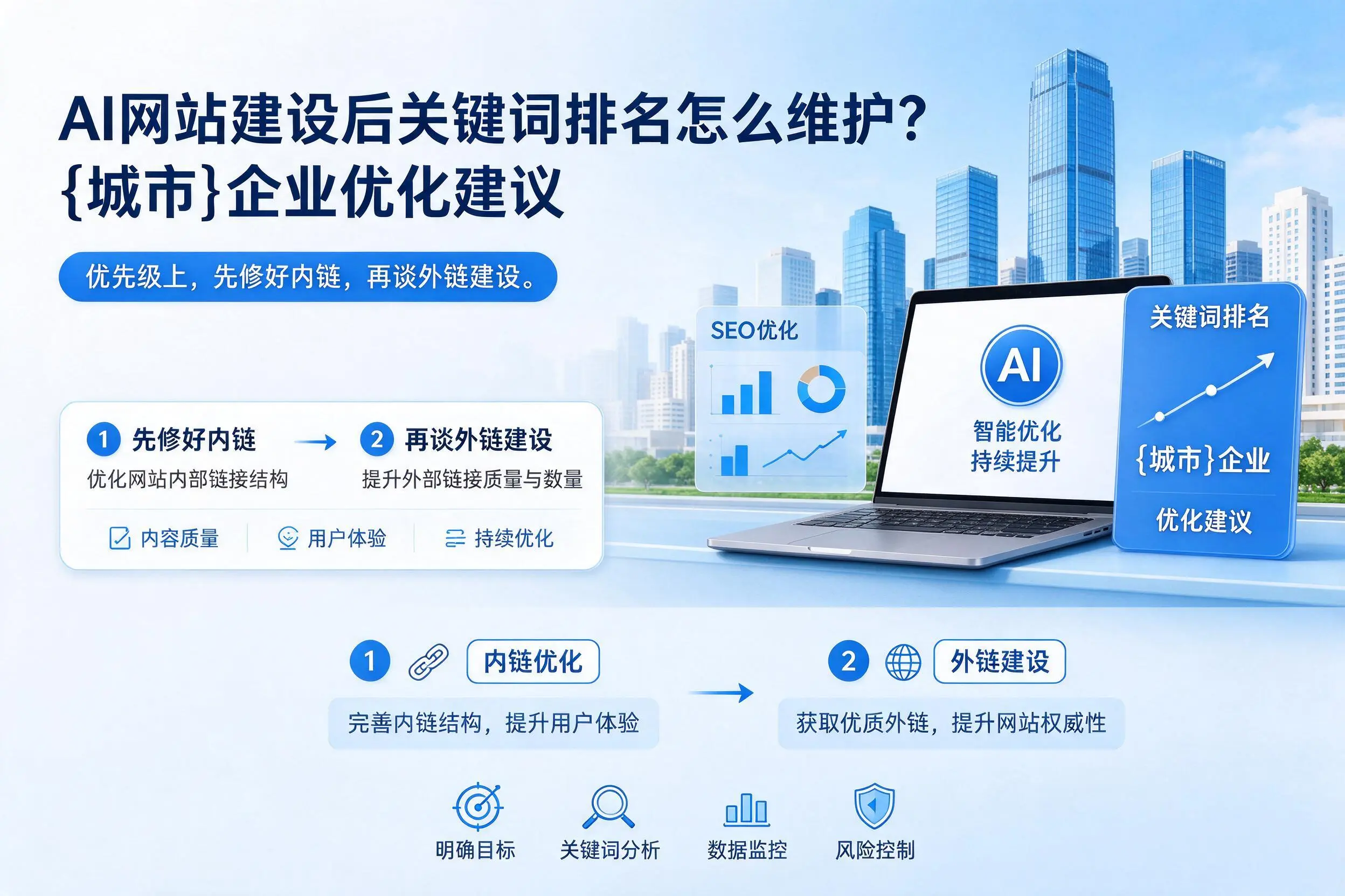 AI网站建设后关键词排名怎么维护?张家界企业优化建议