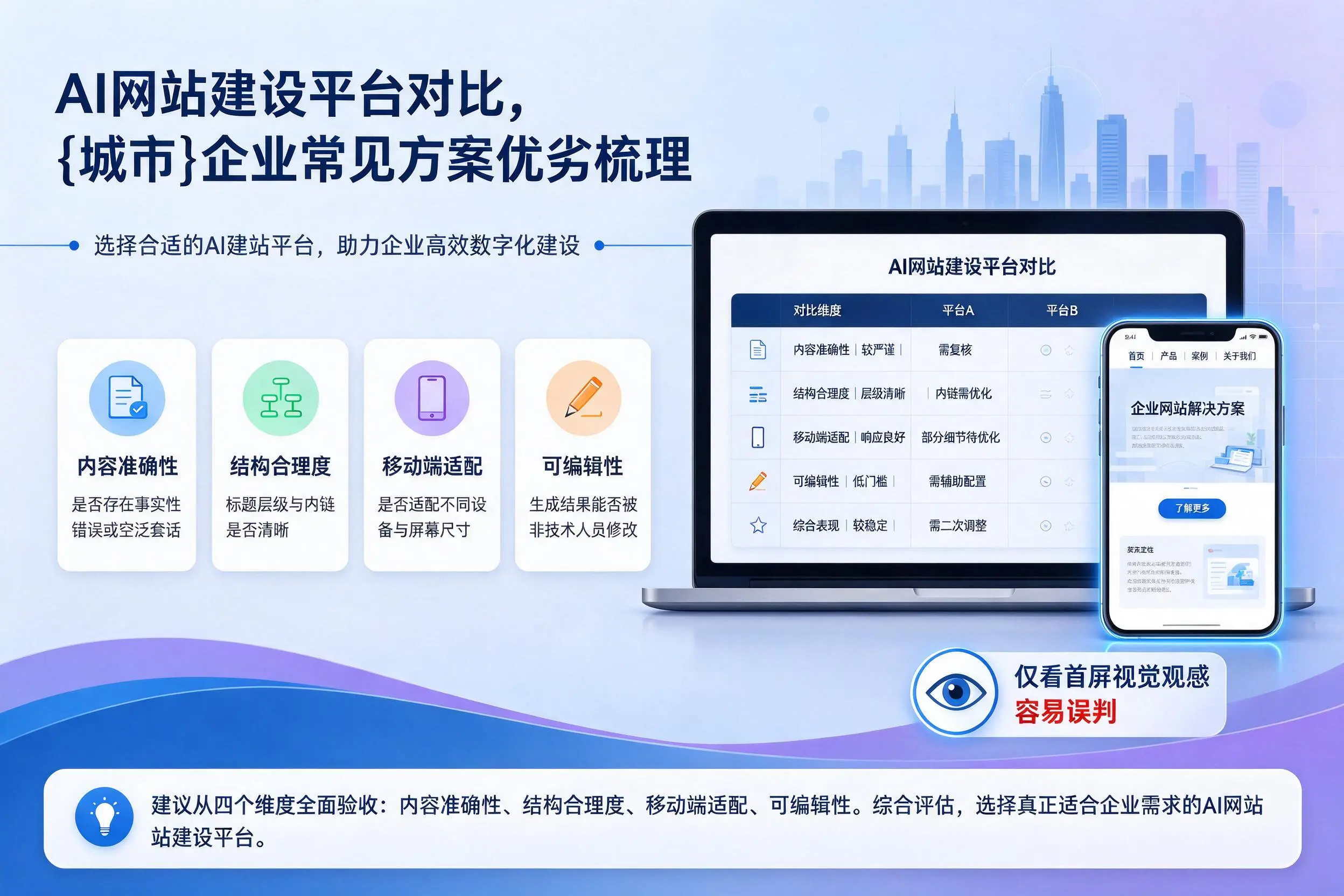AI网站建设平台对比,张家界企业常见方案优劣梳理