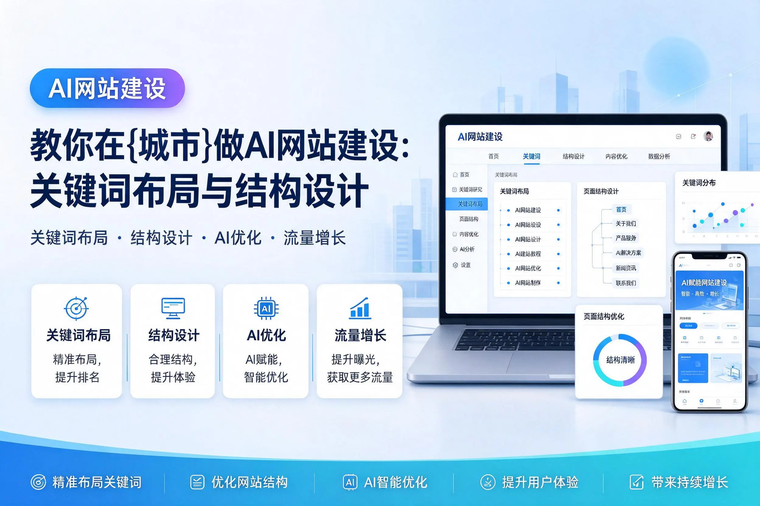 教你在张家界做AI网站建设:关键词布局与结构设计